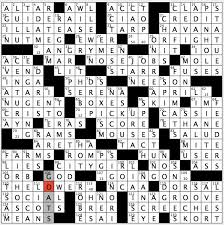 For example 20 •valuation of a. Rex Parker Does The Nyt Crossword Puzzle Rallying Cry During Polk Administration Sun 9 6 15 Israelite Progenitor Hand Made Percussion Nog Topper Arabian Nights Predator 1960s Buddy Cop