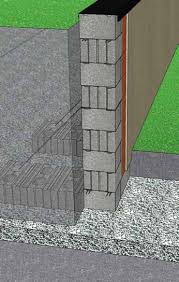 Image result for site:byggahus.se lecablock