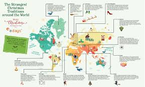 Chinese new year is also known as the spring festival. Infographic The Strangest Christmas Traditions Around The World