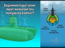 Angkatan laut republik indonesia sedang mencari sebuah kapal selam bersama 53 awak di dalamnya yang hilang. 60 Detik Pesona Ilmu Bagaimana Kapal Selam Bisa Menyelam Lalu Mengapung Kembali Youtube