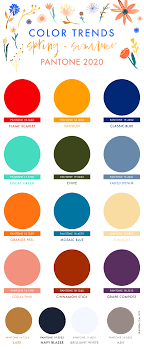 spring summer 2020 pantone colors trends erika firm color fashion coral 2019