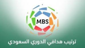 ترتيب هدافي الدوري السعودي بعد نتائج مباريات اليوم الأربعاء في الجولة 30 In 2020 Tech Company Logos Messenger Logo Company Logo