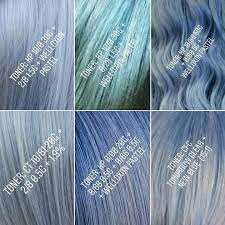 Pin By Cheryl Beutick On Wlosing In 2020 Hair Color Formulas Hair Color Guide Hair Color