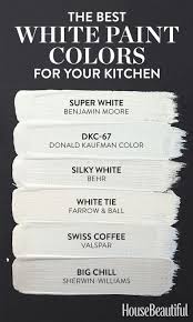 White paint can make or break a room. Best White Paint Colors Curio Design Studio