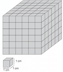Maybe you would like to learn more about one of these? Contoh Soal Dan Pembahasan Volume Kubus Dan Balok Partnermatematika Com
