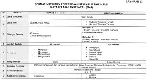 Check spelling or type a new query. Format Kertas Sejarah Spm Terkini 2021 Kertas 1 2