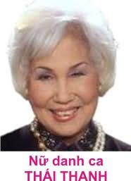 Image result for thái thanh
