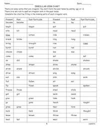 196 Best English Verbs Images English Verbs Learn English