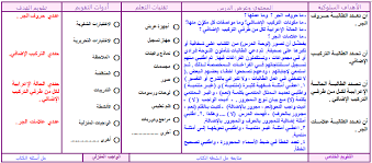 Https Xn Btdbbgiyf9afi2c4jzb5c4am Com D8 Aa D8 Ad D8 A7 D8 B6 D9 8a D8 B1 D9 81 D9 88 D8 A7 D8 B2 D8 A7 D9 84 D8 Ad D8 B1 D8 A8 D9 8a D8 Aa D8 Ad D8 B6 D9 8a D8 B1 D9 81 D9 88 D8 A7 D8 B2 D8 A7 D9 84 D8 Ad D8 B1 D8 A8 D9 8a D9 85 D8 A7 D8 Af D8 A9 D8 A7 D9 84 D9 83 D9 81 D8 A7 D9 8a D8 A7 D8 Aa D8 A7 D9 84 D9 84 D8 Ba D9 88 2