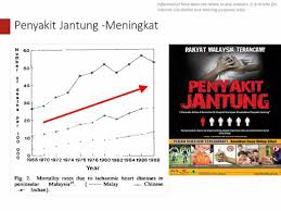 We did not find results for: Manfaat Sel Sel Tubuh Badan Kita Perolehi Daripada Vivix Syahidashukri