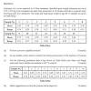 A liter is defined as one cubic decimetre (1 l = 1 cubic dm). 1