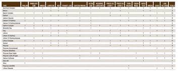 machinery lubrication home page