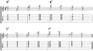 The 10 Most Popular Jazz Chord Progressions + Guitar Examples