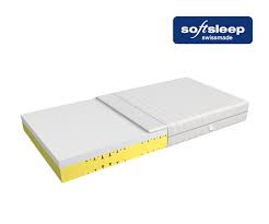 Ikea bett (hemnes) bugatti matratze. Softsleep Matratze Butler Bettwasche Fixleintucher Moltons Frotteewasche Grosse Auswahl Gunstige Preise