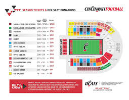 24 Actual Nippert Seating Chart