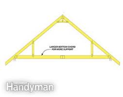 Regular price $595.00 sale price $495.00 sale. How To Build A Garage Framing A Garage Diy Family Handyman