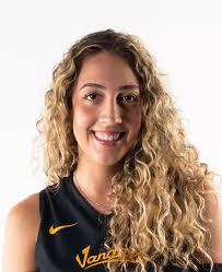 2025 Volleyball Roster