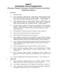 ~ penubuhan kelab komputer sekolah kebangsaan jitra bertujuan menambahkan kegiatan di bidang pendidikan yang dijalankan di sekolah. Cara Membuat Kertas Kerja Penubuhan Persatuan
