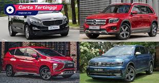 1 kereta terpakai mercedes benz tersedia untuk dijual di kuala lumpur bermula dari rm 20,000. Carta Tertinggi Kereta 7 Tempat Duduk Paling Hot Di Malaysia Tahun 2020 Undi Sekarang Wapcar
