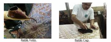 Check spelling or type a new query. Mengenal Teknik Pembuatan Karya Seni Rupa Terapan Bu Guru Maya