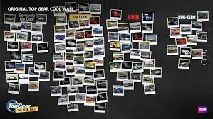 We did not find results for: Top Gear Cool Wall For Windows 8 And 8 1