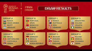 Russia, uruguay, egypt, saudi arabia b: Groups 2018 Fifa World Cup Russia Youtube