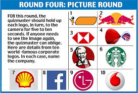 Try to answer these printable trivia questions to . Pit Your Wits Against Friends And Family Online With These Classic Pub Quiz Questions Daily Mail Online