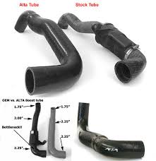 Quelque temps plus tard, on a entendu la chanson sur soundcloud et on a décidé de le commercialiser.» prayer in c. Mini Cooper R56 Mini Cooper S Intercooler Boost Tube Mini Cooper Accessories Mini Cooper Parts