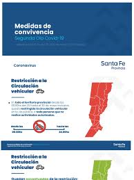 Servicio de peluquería, manicuría, cosmetología y podología. El Gobierno De Santa Fe Anuncio Nuevas Restricciones Bienestar Medicina