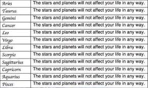Most Accurate Birth Online Charts Collection