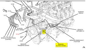 Even without the fancy gadgets and features, the caravan was still a good buy, with good cornerning and feel. Dodge Grand Caravan Engine Diagram Wiring Diagram Direct Zone Captain Zone Captain Siciliabeb It