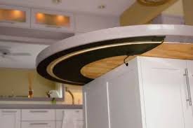 Maybe you would like to learn more about one of these? Unhappy With Your Cold Granite Here S How You Can Change That Feelswarm