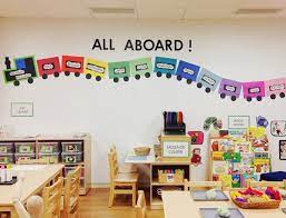 Exquisite Banana Catching Up Diy Classroom Decorations Diy Classroom Preschool Rooms