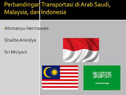 Lalu apa saja perbedaan trd sportivo versi indonesia dan malaysia? Perbedaan Waktu Malaysia Dan Indonesia