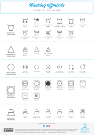 Laundry Care Symbols Clipart Images Gallery For Free