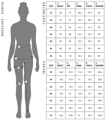 Ps Of Sweden Size Chart Equestrio