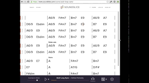 Soundslice Chord Charts