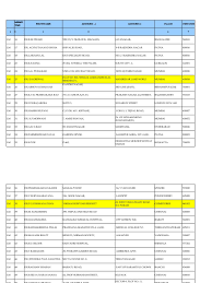 .of chesapeake eye care and laser center and chesapeake eye surgery center, and the medical director of tlc laser eye center annapolis. Aoi Updated List Sikhism Violence