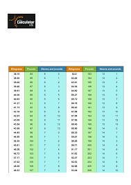 download weight conversion chart from stone to pound for