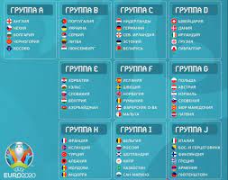 Валентина матвиенко призвала изменить футбольную политику в россии. Stavki Na Chempionat Evro 2020 Prognozy I Koefficienty