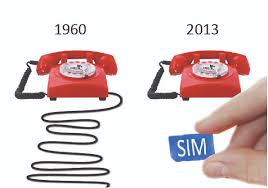 Rotary dial phone for sale. Mobile Rotary Dial Phone Opis Technology