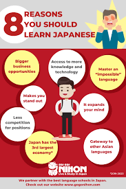 But language learning is something you do in the long term, so please take time to read this guide in its entirety. Why Study Japanese Here Are 8 Reasons To Get You Started