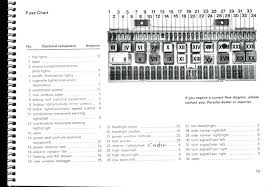 Porsche 928 S4 Fuse Box Wiring Diagrams Digital