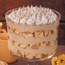 Pin On Dessert