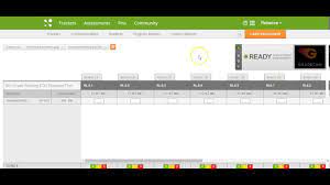 Allow students to take assignments, tests masteryconnect empowers educators to assess and track mastery of both state and common core. Setting Up Trackers Assessments In Mastery Connect Youtube