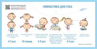 Его полномочия, права и обязанности. Rospotrebnadzor O Profilaktike Rasstrojstv Zreniya U Detej