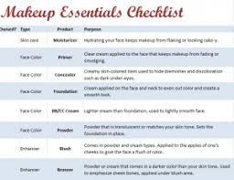 makeup essentials checklist