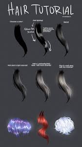 Hairstyles For Long Hair Bride Hair Hair Videos How To Draw Hair New Hair Long Gray Hair Digital Art Tutorial Digital Painting Tutorials Digital Art Beginner