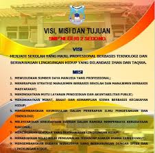 Usaha yang terancang, terkawal dan berterusan berasaskan paduan ilmu, iman dan amal soleh serta budaya islam dan suasana pembelajaran yang sempurna ke arah melahirkan pelajar yang berilmu pengetahuan, seimbang, cemerlang, berakhlak. Visi Dan Misi Sekolah