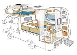 露營生活 onhua 旺發號 承載式露營廂 van life truck camper 5th wheel trailers